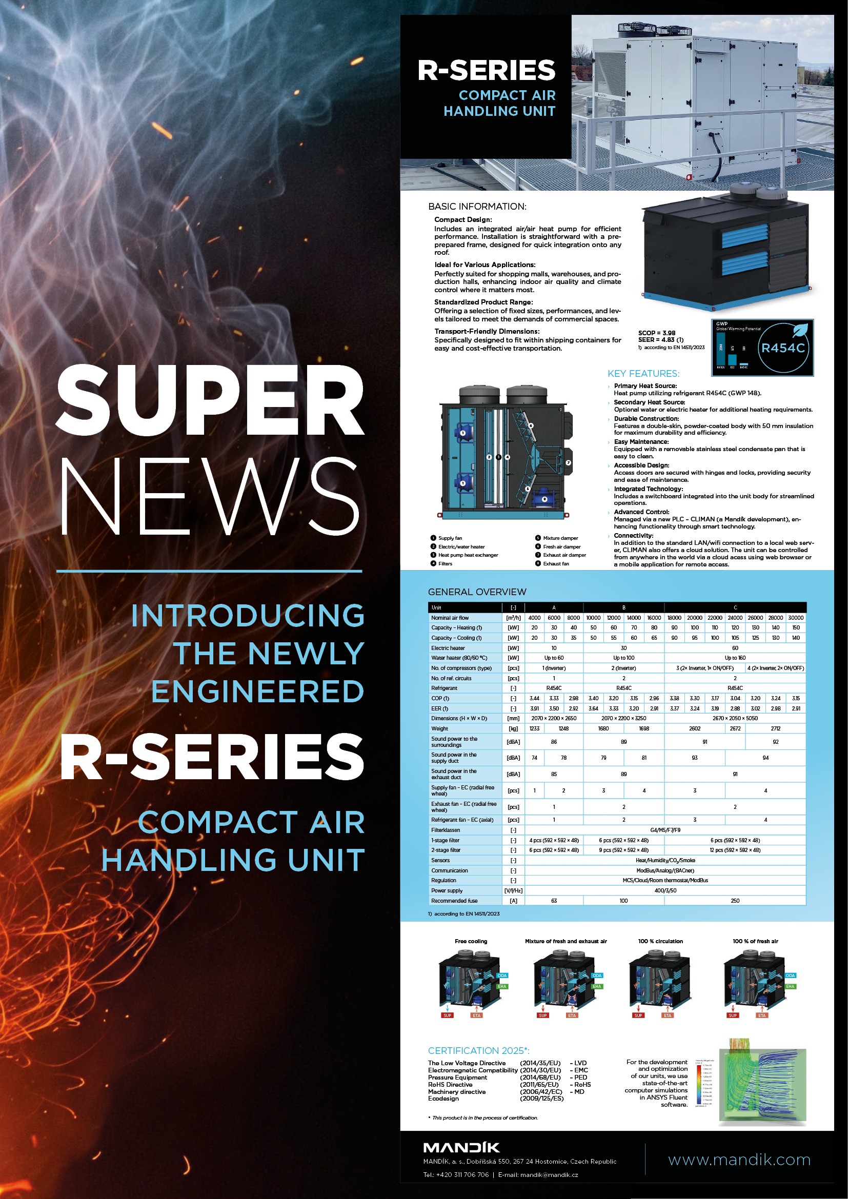 LinkedIn - Kompaktní klimatizační jednotka řady R - 2025 - EN - 4-1.jpg